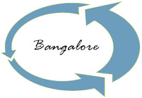 Freecycle Bangalore