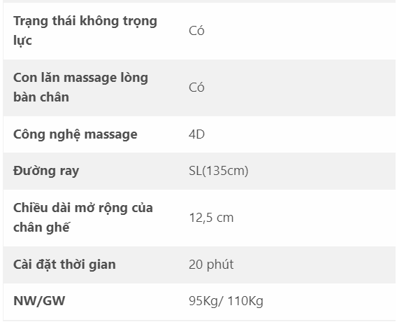 FUJIKIMA FJ-B886 có thể nói là một sản phẩm ghế massage chăm sóc sức khỏe toàn diện, công nghệ hiện đại độc đáo thông qua việc điều khiển bằng giọng nói cho người Việt. Ghế được thiết kế với kiểu dáng hiện đại, màu sắc trang nhã không kém phần sang trọng. Ghế cũng được tích hợp hệ thống công nghệ cao như điều khiển giọng nói, mở rộng không gian, massage không trọng lực, massage nhiệt… nên Fujikima FJ– B886 còn là một vật trang trí cho ngồi nhà của bạn thêm sạng trọng và tiện ích hơn. Các chi tiết nhỏ trên ghế như nút bấm tiện ích, ổ cắm usb được thiết kế khoa học mang đến tiện ích tối ưu cho người dùng khi sử dụng sản phẩm.    Từng chi tiết trên ghế được chăm chút tỉ mỉ với chất liệu da cao cấp tạo nên một thiết kế vô cùng tinh xảo giúp tôn lên sự sang trọng, đẳng cấp cho không gian sống của gia đình.  Với ghế massage FJ-B886 người dùng sẽ vô cùng thoải mái khi ngồi trên ghế, bởi phần chân có thể điều chỉnh kích thước phù hợp với chiều dài chân người dùng. Các con lăn bấm huyệt xoay nằm ở dưới cùng của chỗ để chân cung cấp một chương trình massage xoa bóp bấm huyệt chính xác với lực bóp nhẹ nhàng không gây đau nhức. Khi các con lăn quay, nó tác động lên các huyệt đạo xung quanh các khu vực bàn chân và điều chỉnh áp lực từ nhẹ tới mạnh giúp bạn thư giãn, giảm nhức mỏi nhanh hơn. Đặc biệt với người thường xuyên di chuyển, luôn đi giày cao gót thì nên massage chân thường xuyên để cho đôi chân khỏe mạnh, linh hoạt, sức khỏe cơ thể cũng được cải thiện tốt hơn.   FUJIKIMA FJ-B886 tích hợp đường ray SL cho trải nghiệm massage đặc biệt. Thiết kế với đường ray S sẽ tạo đường cong tự nhiên ôm theo dọc cột sống để tạo ra áp lực massage phù hợp. Còn L sẽ kéo dài từ cổ đến dọc xuống phần lưng dưới chạy tận tới phần đùi sau. Con lăn massage 4D chạy dọc theo đường ray SL sẽ tạo ra không gian massage sâu, rộng hơn và nhịp nhàng hơn so với các con lăn massage thông thường. Massage 4D cho phép bạn điều chỉnh 12 chương trình massage tự động và nhiều cấp độ điều chỉnh về sức mạnh, cường độ và tốc độ.  Toàn bộ ghế có 60 túi khí được phân bổ khoa học tại các vị trí như vai, cánh tay, eo, xương chậu, bắp chân và bàn chân. Các túi khí hoạt động theo chu kì bóp nhả và có thể tùy chỉnh tốc độ, vị trí nhằm mang lại hiệu quả massage tốt nhất. Massage túi khí đóng vai trò quan trọng trong việc giúp hỗ trợ tăng lưu thông máu trên khắp cơ thể nhằm giúp giảm đau và giảm căng thẳng toàn thân.    Chức năng massage nhiệt sưởi ấm bởi hạt carbon sẽ giúp làm ấm cơ thể tự nhiên. Chỉ cần bật chế độ massage nhiệt, chuyển động nhiệt carbon sẽ thẩm thấu vào gia, tăng nhiệt độ cơ thể, kích thích tuần hoàn máu giúp khí huyết lưu thông, cho hiệu quả giảm đau và thư giãn nhanh hơn. Đặc biệt với những người thân nhiệt thấp, dễ lạnh chân tay thì đây là phương pháp massage vô cùng tốt cho sức khỏe.