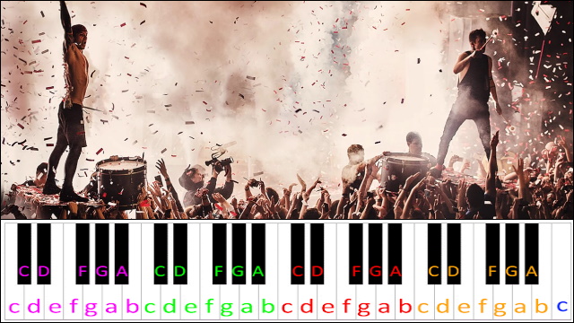Trees by Twenty One Pilots (Hard Version) Piano / Keyboard Easy Letter Notes for Beginners