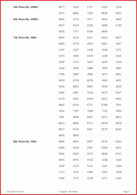 w-745-live-win-win-lottery-result-today-kerala-lotteries-results-27-11-2023-keralalottery.info_page-0002