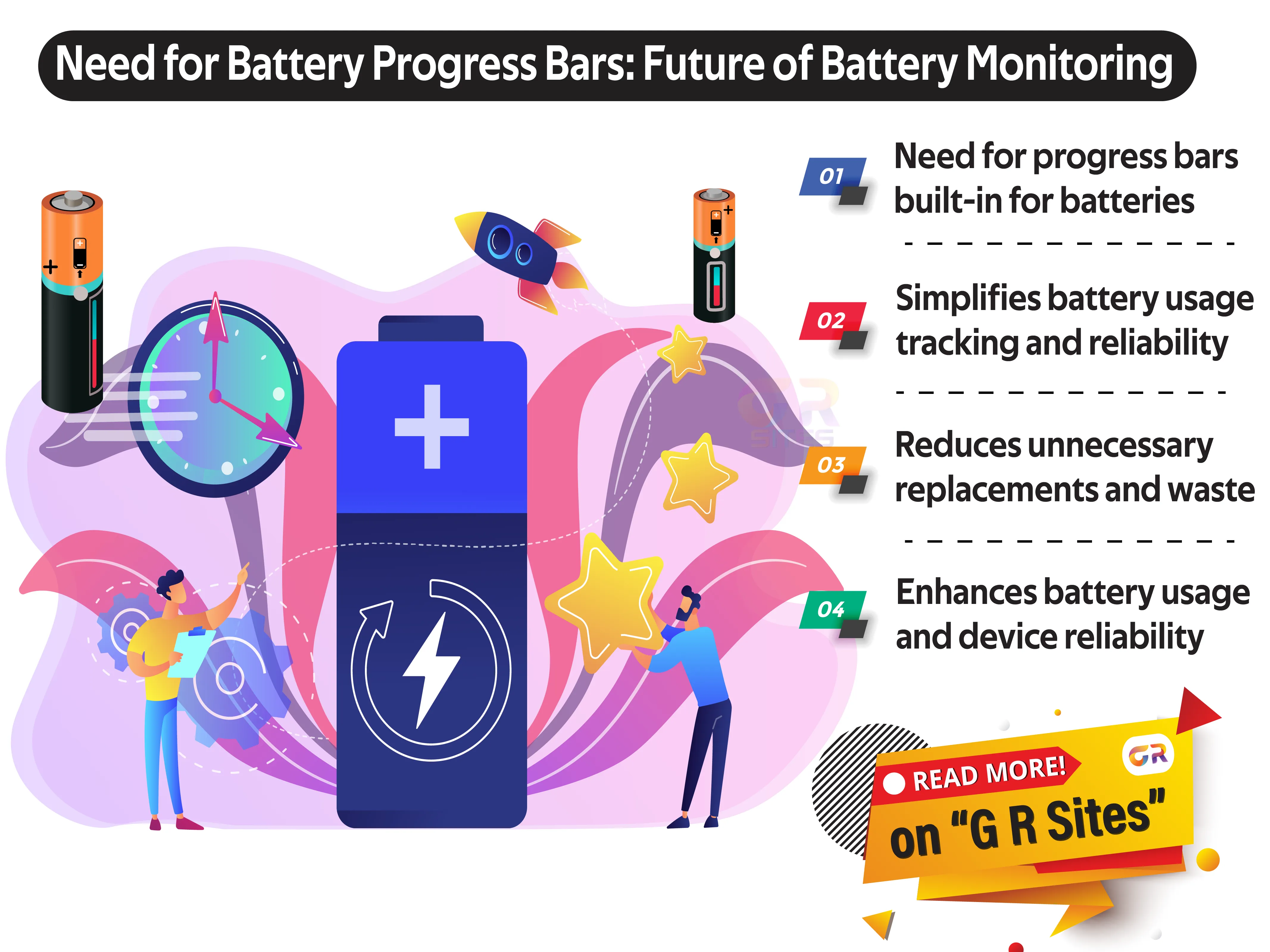 Need for Battery Progress Bars: Optimized usage of batteries