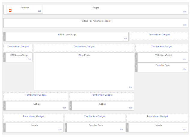 Perfect4Adsense Template Sempurna untuk Adsense