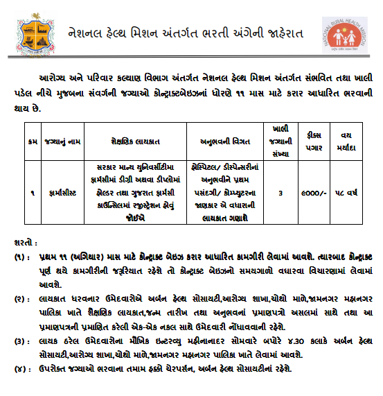 Jamnagar Municipal Corporation (JMC) Pharmacist Recruitment 2015