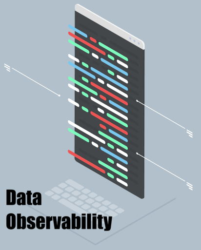 Data Observability | Observabilidade de Dados versus Testes de Dados