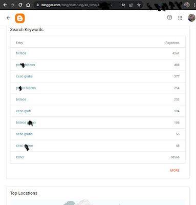 Blogger console screen capture ranking search keywords by number of page views