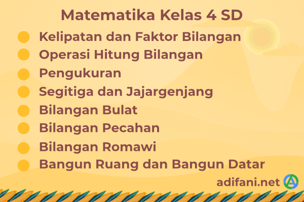 Materi Lengkap Matematika Kelas 4 Sd Rangkuman Singkat