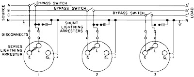 Voltage Regulator Grounded Wye Connection