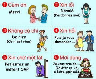 Langue vietnamienne