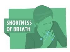 Breathing Easy: Navigating Shortness of Breath, Fatigue, and Low Energy Breathing Easy: Navigating Shortness of Breath, Fatigue, and Low Energy