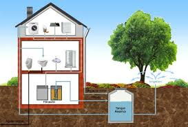 cambios climaticos y arquitectura