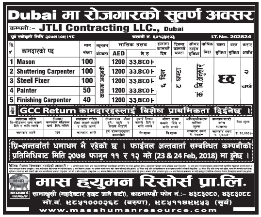 Jobs in Dubai for Nepali, Salary Rs 33,480