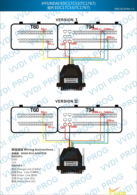 vvdi prog Hyundai EDC17C53 TC1767 wiring diagram