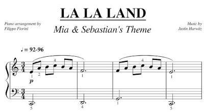 Piano Sheet Music Free Download PDF