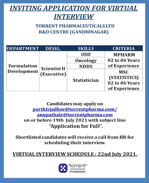 Job Availables, Torrent Pharma Virtual Interview for R&D – Formulation Development