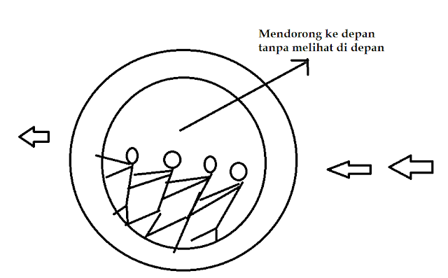 meroda dalam gulita