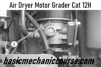 Cara-Kerja-Air-Dryer-Pada-Air-System-Motor-Grader-12H