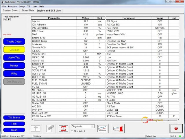 Techstream Data Output 01