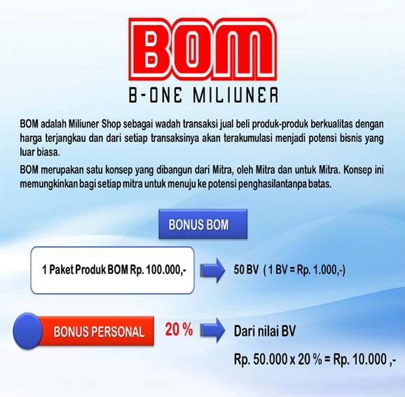 Marketing Plan B B-One System B1System BOS Community Indosat Ooredoo