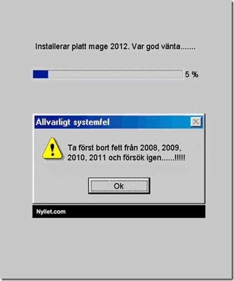 Systemfel