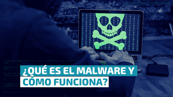 ¿Qué es el malware y cómo funciona?