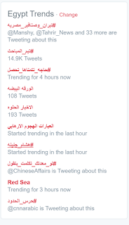 Egypt trends 