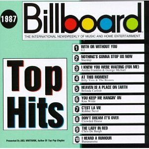 V. A. - Billboard Top Hits 1987 (1994)[Flac]