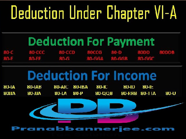 Deduction Under Chapter VI-A