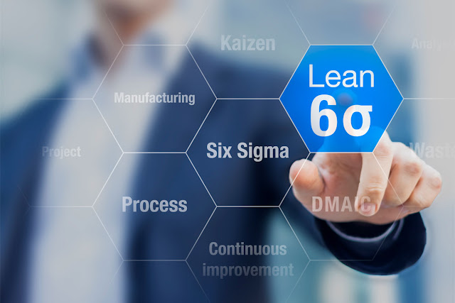 Six Sigma Tutorials and Materials, Six Sigma Certifications, Six Sigma Study Materials