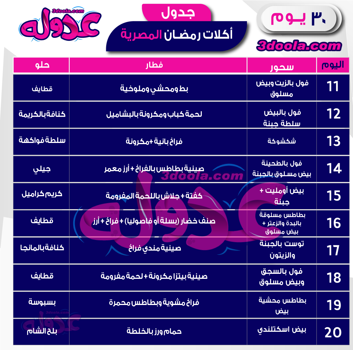 جدول اكلات رمضان مصرية 2