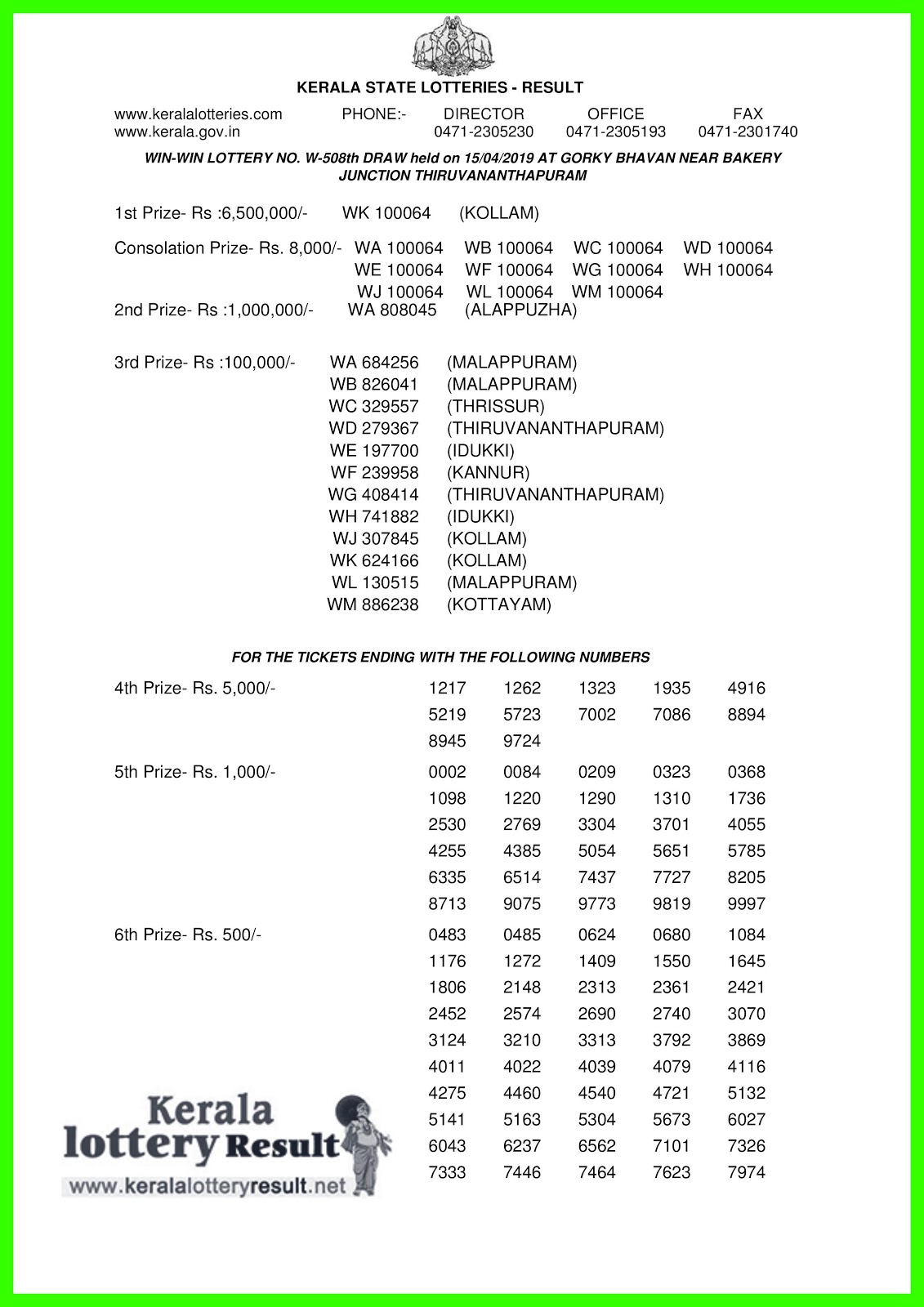 Kerala Lottery Result; 15-04-2019 Win Win Lottery Results 