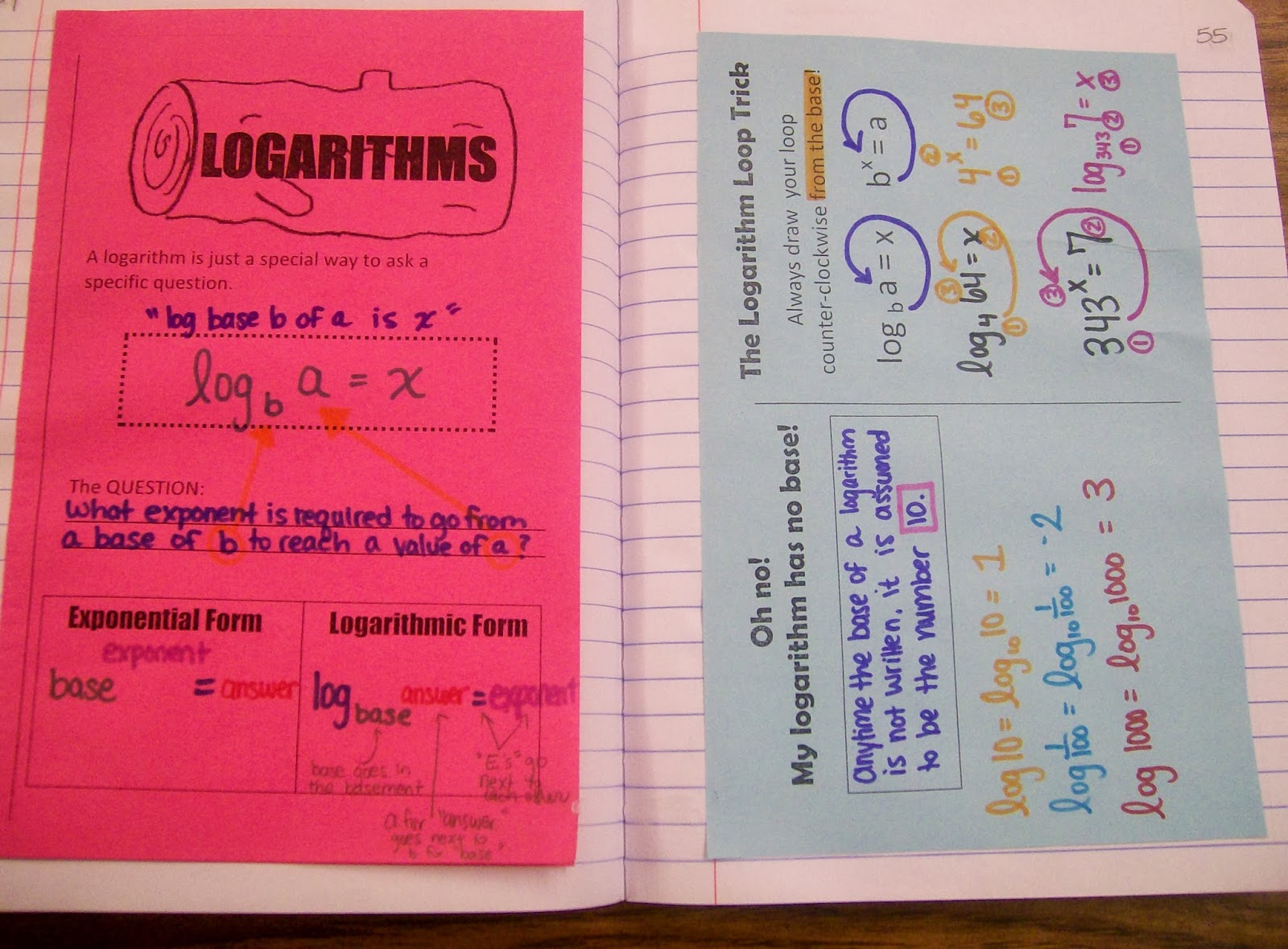 Math Love Introducing Logarithms With Foldables War Bingo And