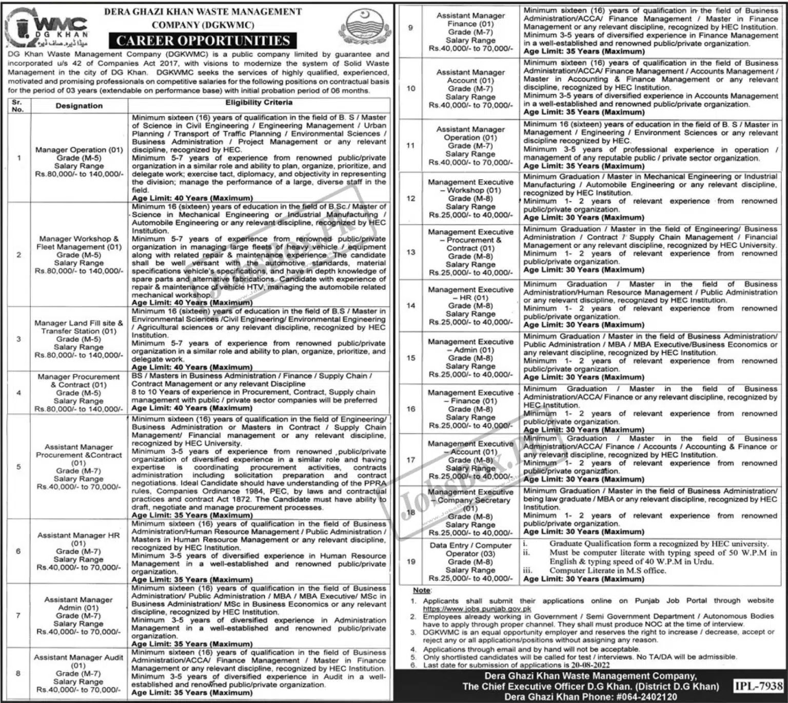 DG Khan Waste Management Company Jobs 2022 - www.jobs.punjab.gov.pk Jobs 2022