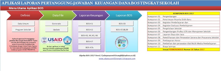 DOWNLOAD ALPEKA BOS 2017 versi terbaru