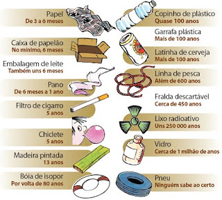 envenenamento sintomas, envenenamento de caes, tipos de envenenamento, o que é envenenamento, envenenamento cogumelos sintomas, envenenamento por cianeto, envenenamento pdf, sintomas de envenenamento em gatos, sintomas de envenenamento lento