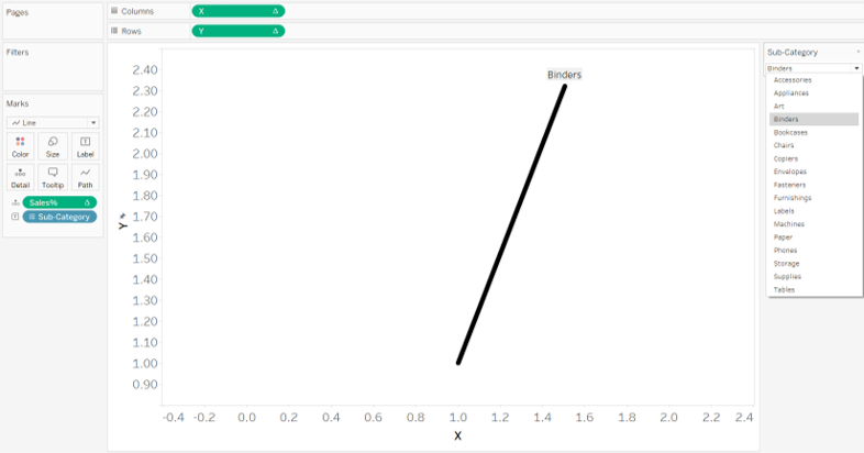 tableau format pie chart Tableau (UPDATED) Create Dueling How Data: a Chart Gauge in To