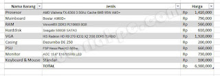 Komputer gaming AMD dengan harga 6 jutaan.jpg