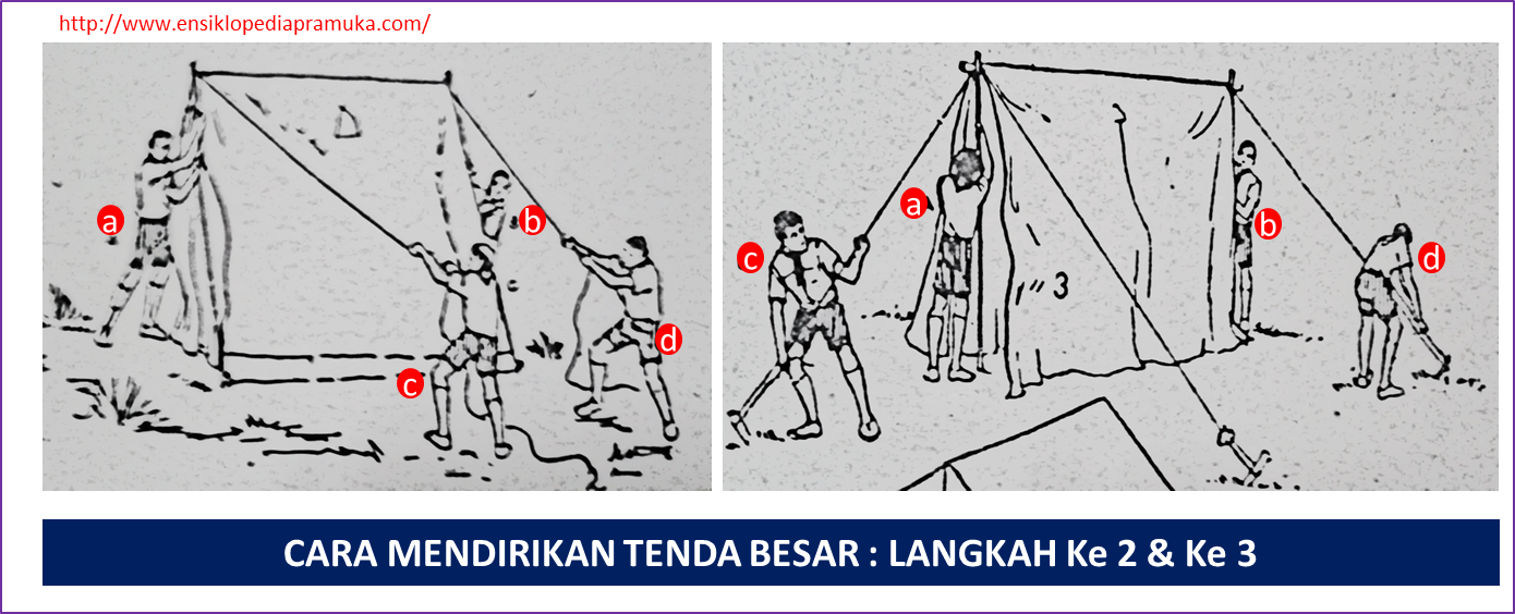 Berkemah : Cara Mendirikan Tenda Pramuka  Syifathahiraa's :)