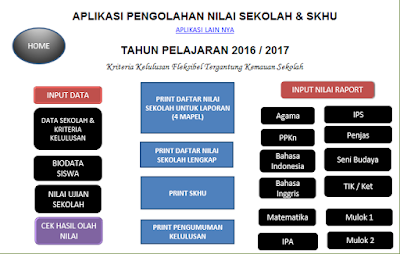  merupakan surat keterangan sementara yang dapat digunakan sebagai pengganti ijazah sebelu Aplikasi Olah Nilai US dan SKHU SD Terbaru 2017