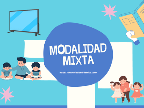  Recursos para el aprendizaje en la modalidad mixta