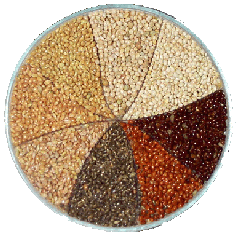 millets