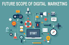 What is Scope of Digital Marketing in India