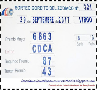 resultados-gordito-zodiaco-septiembre-viernes-29-de-2017-loteria-nacional-de-panama