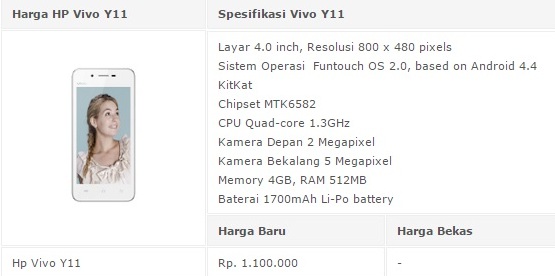 Daftar Harga HP/ Smartphone Vivo Seri Y Tahun 2017 Lengkap Dengan Spesifikasi