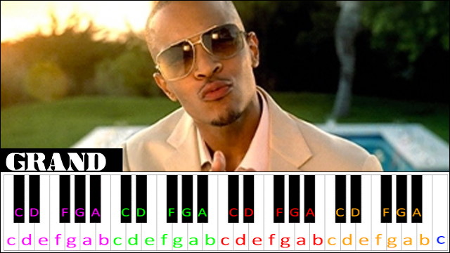 Whatever You Like by T.I. Piano / Keyboard Easy Letter Notes for Beginners
