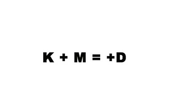 K + M = +D (Kanuni za kujua ikiwa utakufa masikini au tajiri