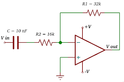 Filter HPF