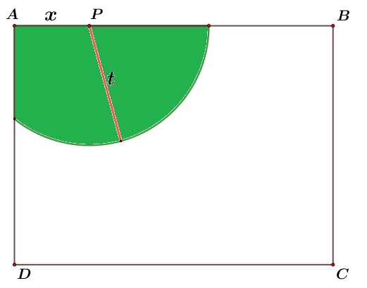 Kambing ditempatkan dalam kandang pada suatu halaman penuh rumput. Kandang berbentuk persegi panjang ABCD dengan panjang AB=12 meter dan lebar  AD=9 meter. Kambing ditambatkan pada dinding  AB dengan tali yang panjangnya  t meter. Pangkal tali ditambatkan pada dinding  AB di titik P  berjarak  x meter dari titik sudut A