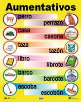 http://www.mundoprimaria.com/juegos/lenguaje/vocabulario/2-primaria/536-juego-diminutivos-aumentativos/index.php