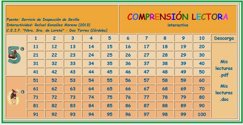 http://www.ceiploreto.es/sugerencias/Comprension_lectora/portada3.html