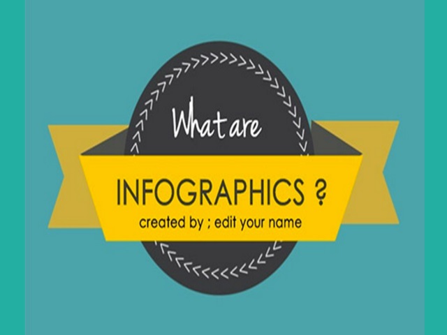 Tool Gratis Untuk Membuat Infografis